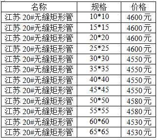 江蘇20#無縫矩形管價格表.jpg 江蘇20#無縫矩形管價格表.jpg